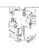Air flow and control parts