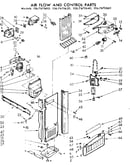 Air flow and control parts