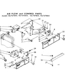 Air flow and control parts