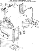 Air  flow and control parts