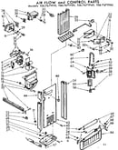 Air flow and control parts