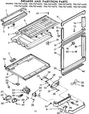 Breaker and partition parts