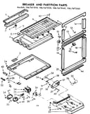 Breaker and partition parts
