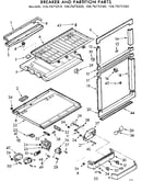 Breaker and partition parts