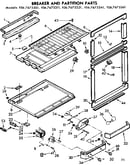 Breaker and partition parts