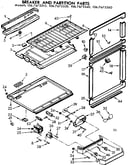 Breaker and partition parts