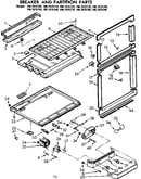 Breaker and partition parts