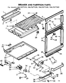 Breaker and partition parts
