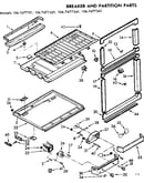Breaker and partition parts