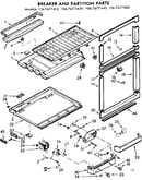 Breaker and partition parts