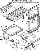 Breaker and partition parts