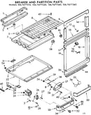 Breaker and partition parts