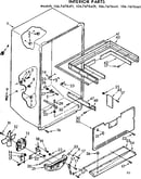 Interior parts