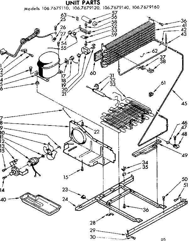 UNIT PARTS