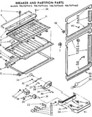Breaker and partition parts