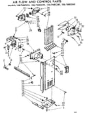 Air flow and control parts