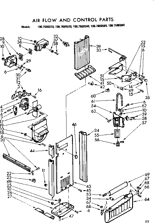 Air flow and control parts