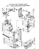 Air flow and control parts