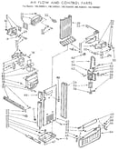 Air flow and control parts