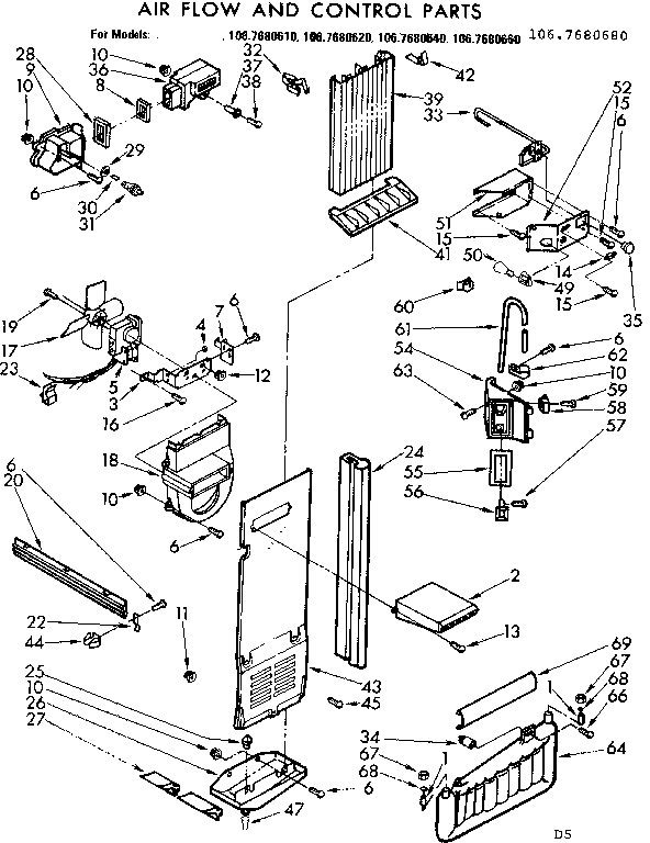 Air flow and control parts