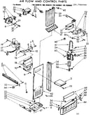 Air flow and control parts
