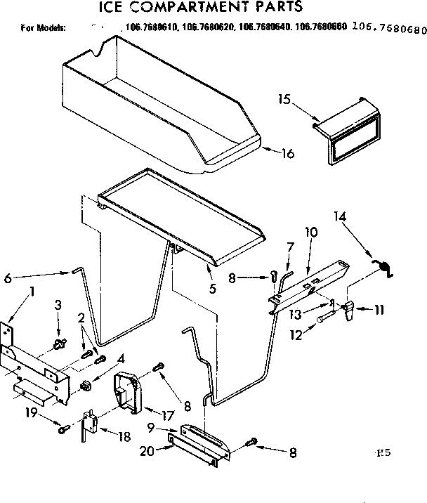 Ice compartment parts
