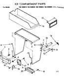 Ice compartment parts