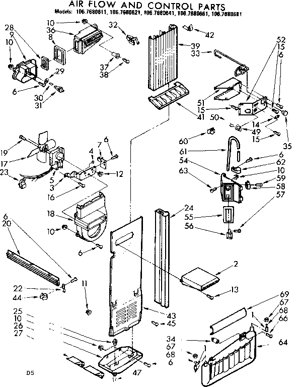 Air flow and control parts