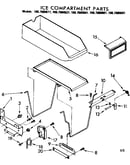 Ice compartment parts