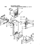 Air flow parts