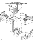 Air flow parts