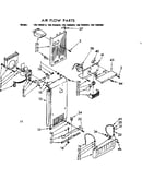 Air flow parts
