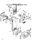 Air flow parts