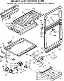Breaker and partition parts