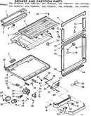 Breaker and partition parts