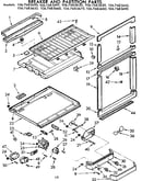 Breaker and partition parts