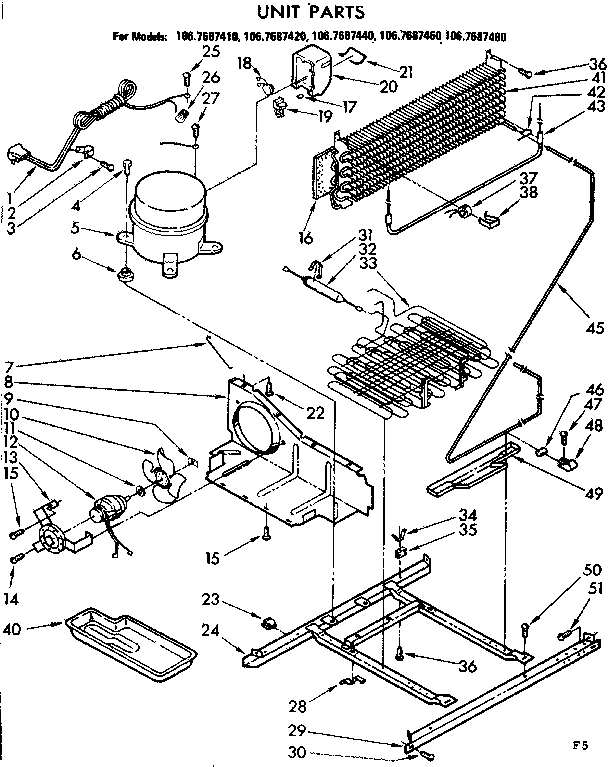 Unit parts