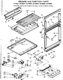 Breaker and partition parts