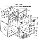Liner parts