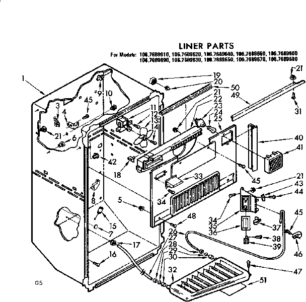 Liner parts