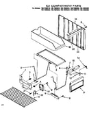 Ice compartment parts