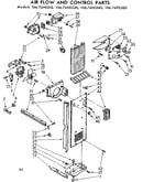 Air flow and control parts
