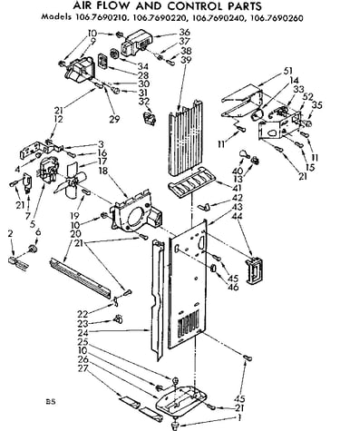 Air flow and control parts