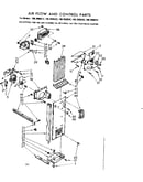 Air flow and control parts