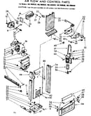 Air flow and control parts