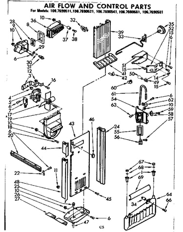 Air flow and control parts