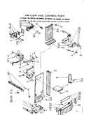 Air flow and control parts