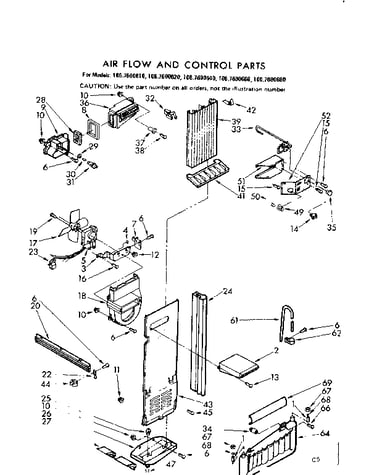 Air flow and control parts