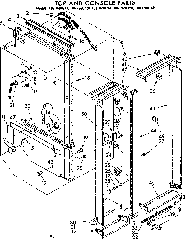 Top and console parts