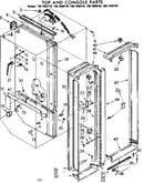 Top and console parts
